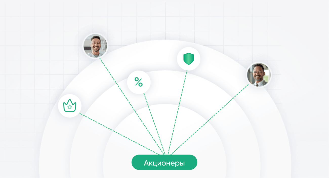 Контроль мажоритарных акционеров