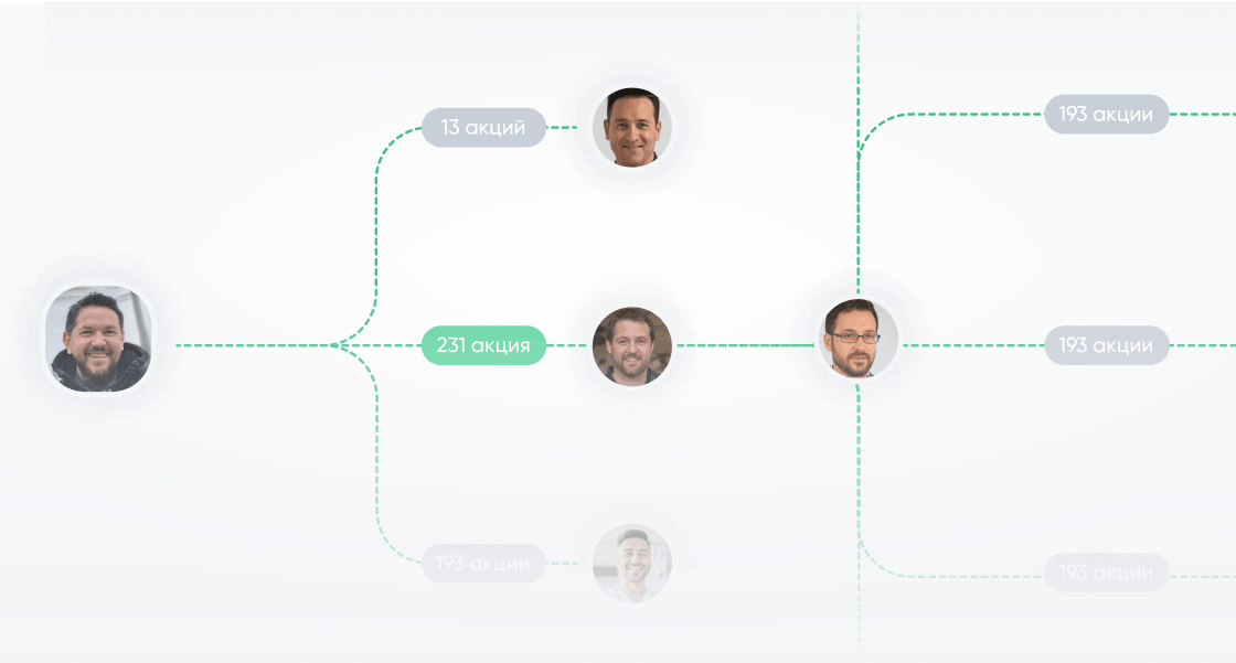 Доступ к инвесторам