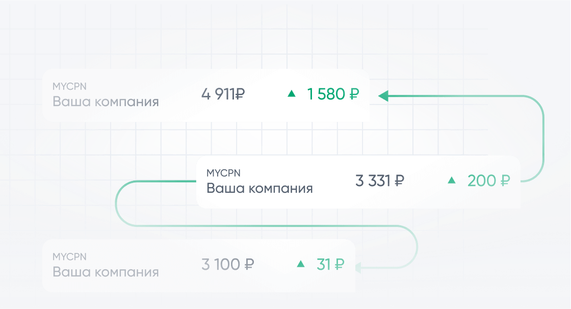 Юридическое сопровождение